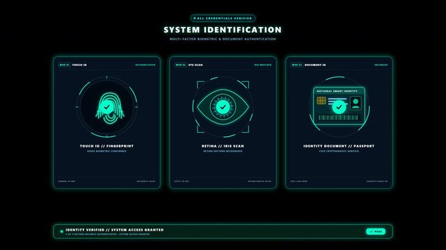 Biometric Touch Eye ID System, Scanner identification card id, idetification, scanner fingerprint 4k animation