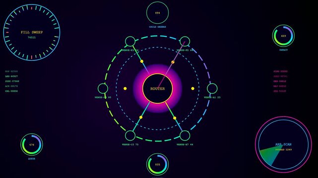 A digital algorithmic trading display showing glowing circular router interfaces and live data packets pulsing within three distinct user interface panels in dark purple lighting