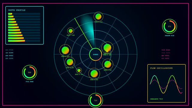 Three panels displaying algorithmic trading interface with rotating sonar circles neon glowing circular graphs and rhythmic wave patterns flickering in dark digital space for data visualization