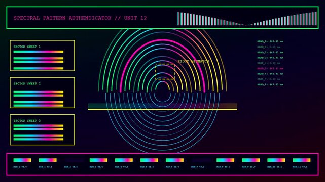 A screen displaying an anomaly detection process with circular waves and neon spectral bars shifting through different phases on a dark interface for monitoring data