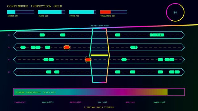 Data stream visualization showing anomaly detection in a complex digital network interface with multiple glowing rectangular units moving along horizontal grid lines in dark environment