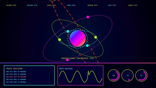 A digital anomaly detection dashboard displays oscillating data waves and circular planetary movement patterns orbiting a vibrant glowing gradient core inside a dark virtual control interface