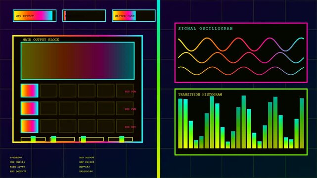 A digital broadcast switcher interface displays vibrant waveform oscillograms and frequency spectrum graphs across six distinct panels to monitor audio levels and visual signal processing streams