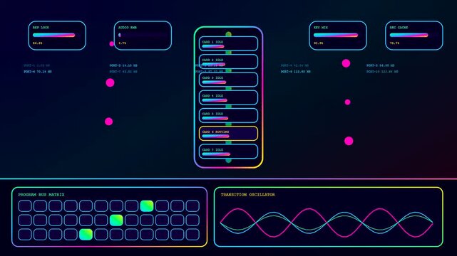 A digital broadcast switcher interface features oscillating wave graphs and modular control panels displaying real time data streams in a dark vibrant neon colored dashboard environment