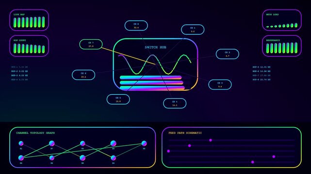 A digital broadcast switcher monitoring interface displays evolving signal flow patterns across triple panel screens featuring glowing neon lines and colorful bar charts for complex network control