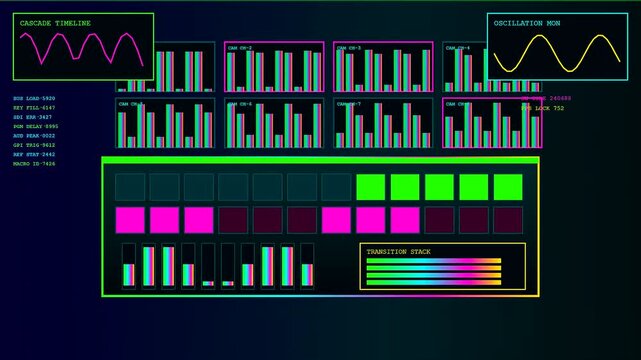 the complex broadcast switcher interface displays multiple waveform graphs and status meters while changing colorful buttons illuminate the dark digital control console during live video operation