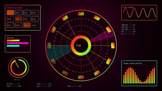 A digital broadcast switcher monitoring circular radar data streams with glowing yellow orange and green interfaces displayed across three synchronized screens within a dark virtual environment