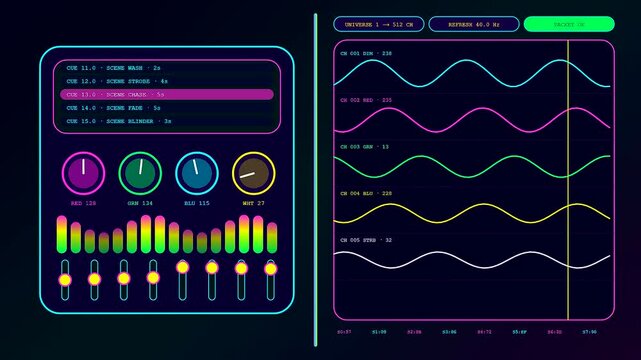Digital waves ripple across a dark dmx controller interface screen while vibrant light level indicators oscillate in real time providing visual feedback for stage lighting operation