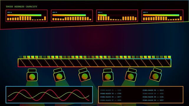 A digital dmx controller interface screen showing audio frequency waves and grid loading bars as flashing stage lights illuminate the dark virtual display environment studio