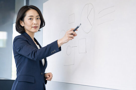 ホワイトボードを使って説明する女性会社員
