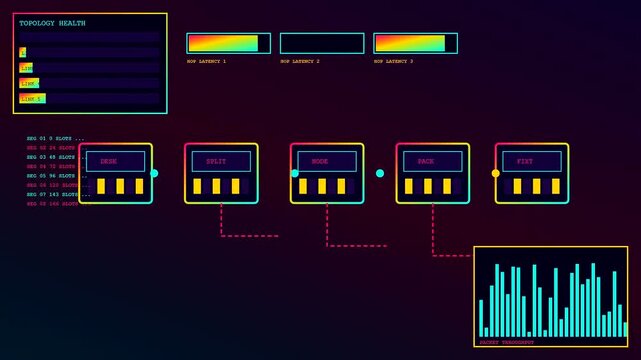 A digital dmx controller interface shows fluctuating network traffic metrics with glowing bar charts and modular data nodes displayed on a dark gradient computer screen monitor
