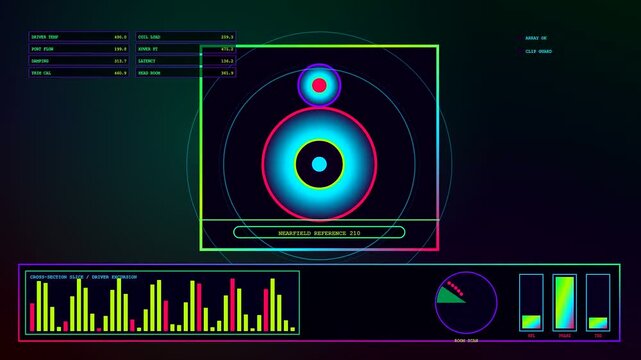 A digital audio console interface displaying various frequency meters and oscillating circular waveforms in a dark glowing screen environment that shifts through multiple monitoring data modes