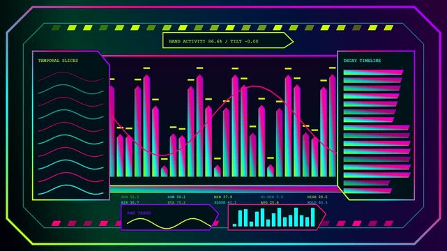 An audio console digital interface displays shifting frequency bars and rhythmic wave patterns that pulse across three separate panels in a continuous stream of data