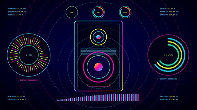A vibrant digital audio console interface displays evolving sound spectrum graphs and illuminated geometric speaker diagrams across three sequential glowing monitors in a modern neon dark environment