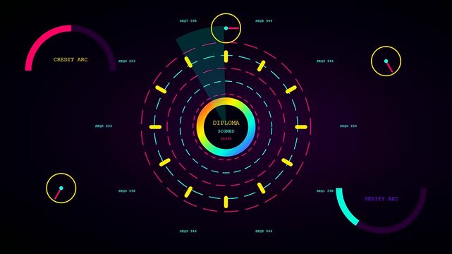 A digital diploma visualization showing rotating circular progress markers on a dark screen interface as scan lines pulsate around glowing multi colored center core circular symbols