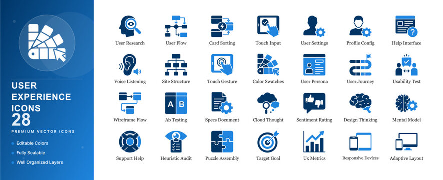 User experience design icon set ux ui usability wireframe prototype interaction testing flowchart persona journey research architecture layout heuristics interface feedback mockup vector isolated