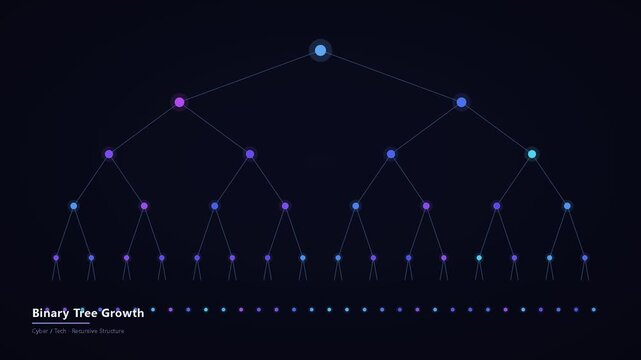 Binary Tree Data Structure Growing and Branching Recursively on Dark Background