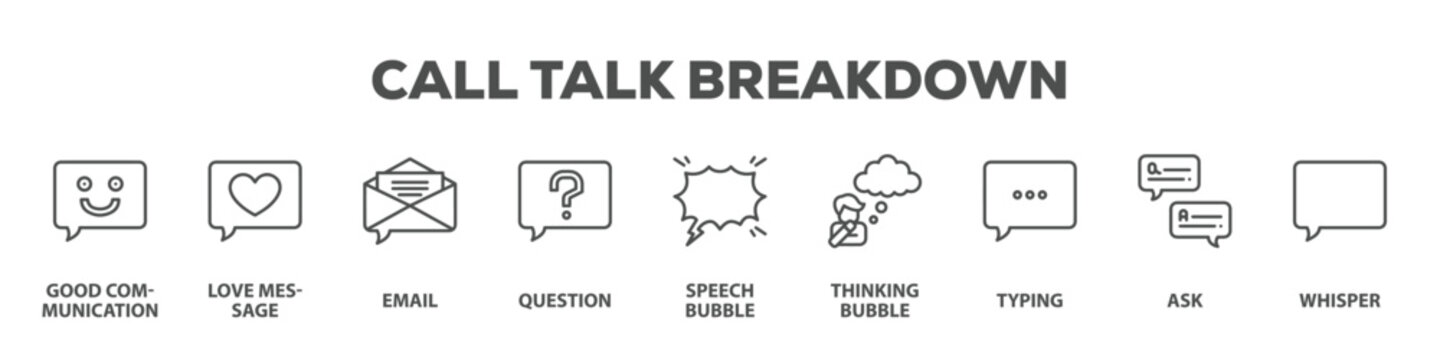 Call Talk Breakdown with icon of Good communication, Love message, Email, Question, Speech bubble, Thinking bubble, Typing, Ask, Whisper