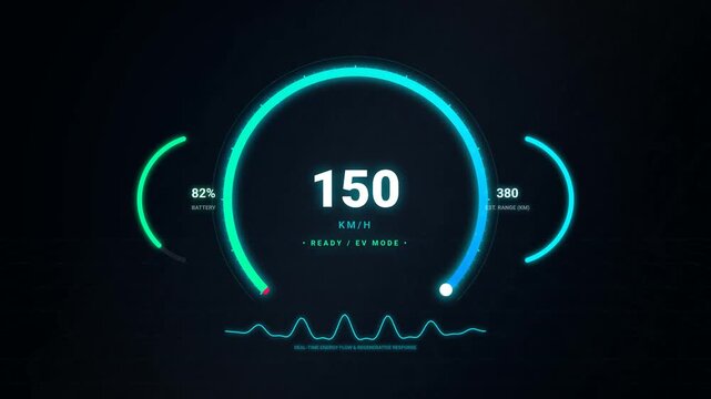 Electric Vehicle EV Dashboard Digital Speedometer HUD UI Animation