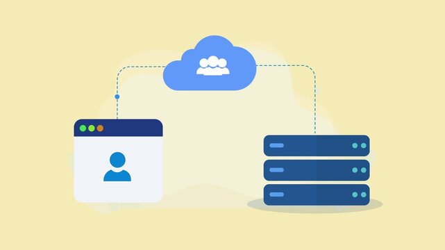 Flat vector animation showing cloud user management with a user profile, cloud network, and database server on a soft yellow background.
