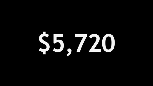 Abstract beautiful dollar number countdown animation from 0 to 8000 on black background. Business dollar countdown timer 4k animation.