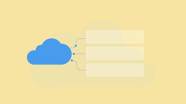 Flat vector animation showing cloud data analytics with connected bar chart, pie chart, and line graph elements on a soft yellow background.