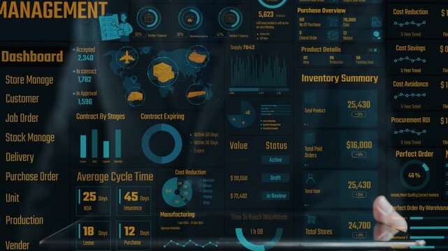 Explore a cutting-edge inventory management dashboard showcasing advanced data visualization for real-time operational monitoring and insightful decision-making tools. Cipher