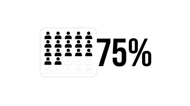 A graphic showing a grid of human icons with 75 percent filled in black, isolated on transparent background