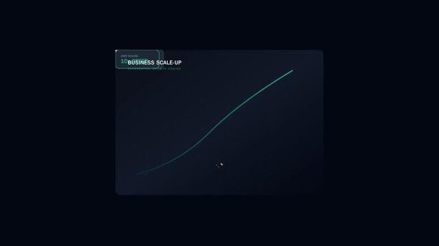 Business Scale Up Exponential Growth Engine Animation Featuring Rising Chart and Digital Metrics