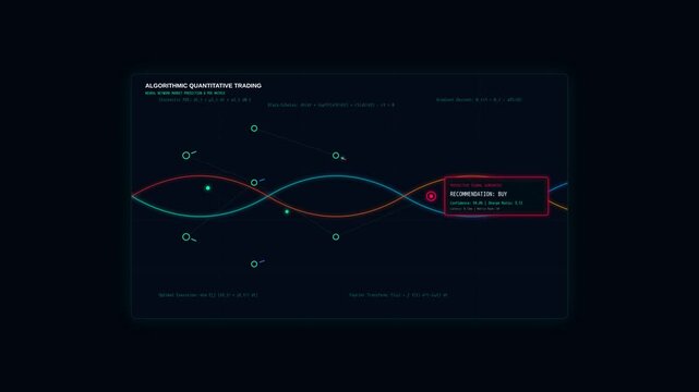 Algorithmic Quantitative Trading Data Dashboard Showing Financial Market Predictions and Buy Signals