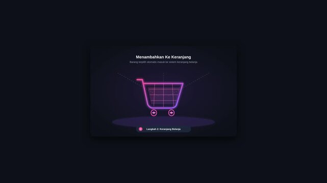 Digital Shopping Cart Animation Showing Adding Items to an Online E-commerce Checkout System UI