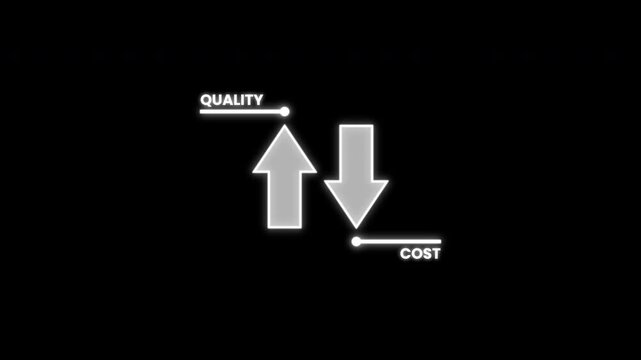 Animated quality and cost comparison graphic featuring opposing arrows, business concept visuals for presentations and marketing, 4K video with an alpha channel
