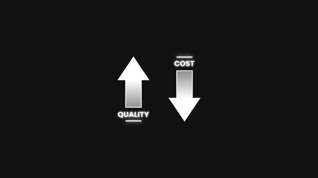 Animated business graphic showing quality improvement and cost reduction with bold upward and downward arrows for finance, management, strategy, and marketing, 4K video with an alpha channel