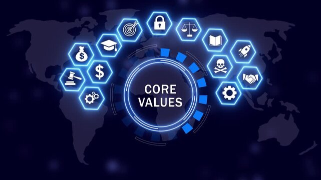 Corporate core values concept featuring animated digital of business ethics, global strategy, integrity, and organizational mission statements in a modern glowing hud interface
