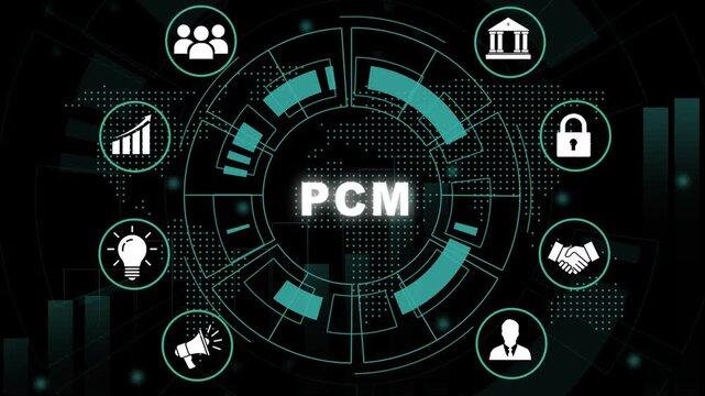 Dynamic pcm business strategy concept featuring animated digital hud interface with global connectivity corporate growth analytics, and management solutions for modern enterprise technology