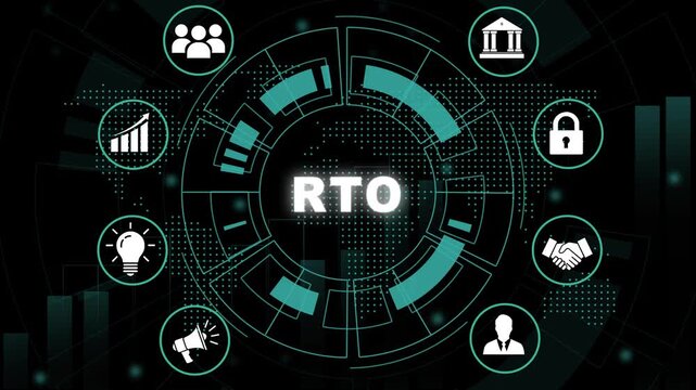 Dynamic rto recovery time objective concept with animated digital hud interface, global business cyber security network security, data protection, corporate strategy, and financial growth analytics
