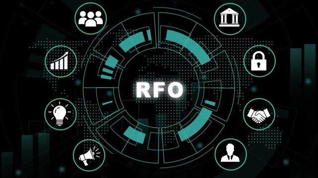 Dynamic rfo request for offer business concept animation featuring digital hud interface with corporate financial growth charts, and global network connectivity for enterprise presentations