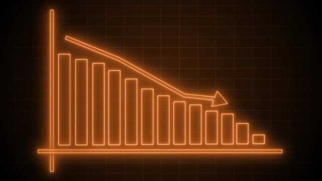 Financial Growth Graph Animation Featuring Increasing Business Performance Bars
