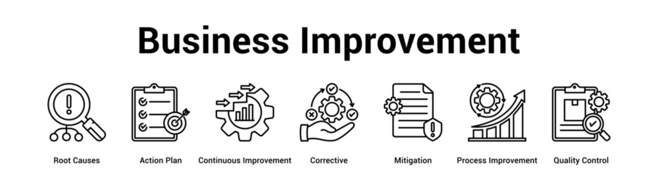 Business Improvement web banner icon vector illustration concept for business with icon of Root Causes, Action Plan, Continuous Improvement, Corrective, Mitigation, Process Improvement.