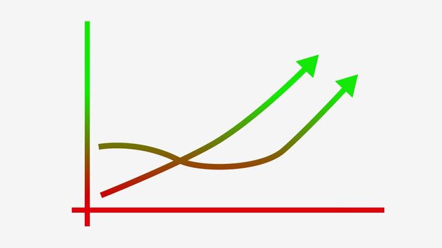 Business Intelligence Analytics Animation with Rising Statistical Graph