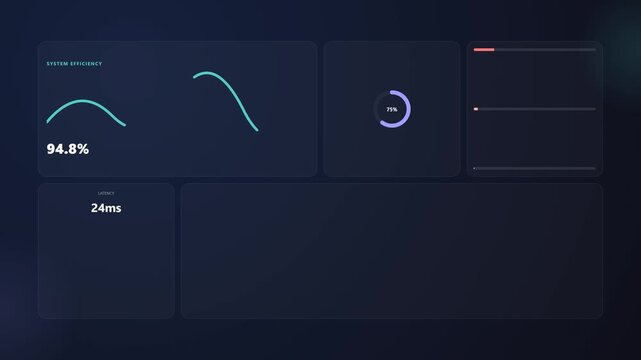 Modern digital dashboard interface with data visualization and analytics