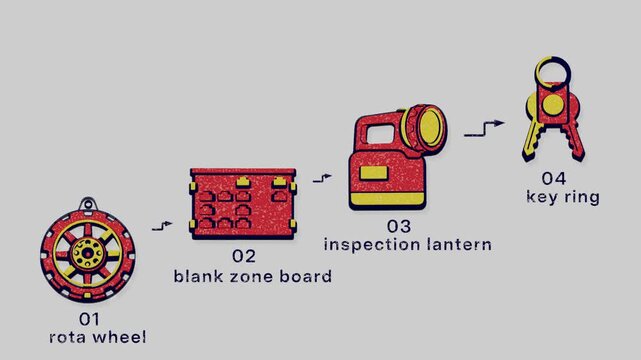 A maintenance rota assigns zones, guides an inspection patrol, and closes with a documented reset for the next shift. Flat 3D style with a dry silkscreen texture; objects numbered and labelled in
