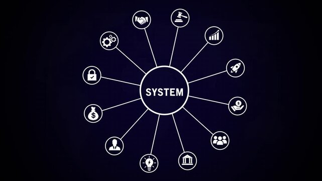 Dynamic business system infographic animation featuring interconnected corporate strategy and centralized management network nodes for data visualization and modern digital marketing presentations