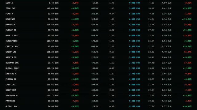 Digital stock market financial analysis trading exchange data board screen