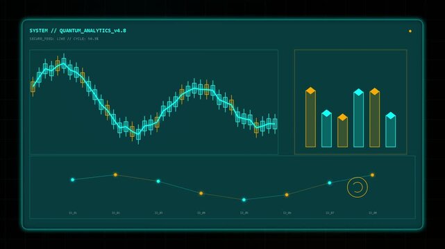 Futuristic digital dashboard interface with data analytics charts and graphs