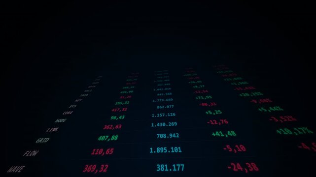 Digital technology financial data market analysis stock trading board screen