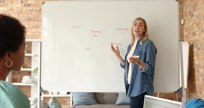 Lifestyle videos indoor of people doing activities at office, presenting ideas, woman standing in fr