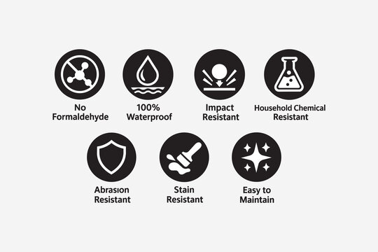 Material property icons vector set with no formaldehyde and waterproof features