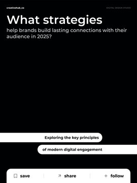 Poster Social Media Set for Finance Education Business Marketing IT