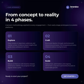 Poster Social Media Set for Finance Education Business Marketing IT